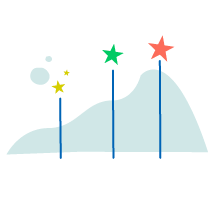 Stratégie dans la durée Stratégie dans la durée